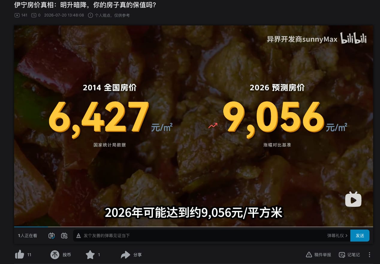 异界开发商sunnyMax案例封面